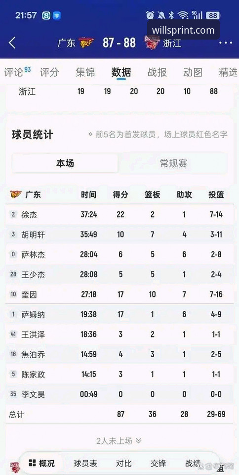 威廉希尔英超投注官网 浙江男篮3大逆袭密码:加时赛准绝杀背后的战术与心态博弈