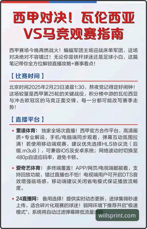 威廉希尔体育投注 瓦伦西亚保级危机vs马竞青训闪耀:威廉希尔体育投注视角下的西甲关键战解析